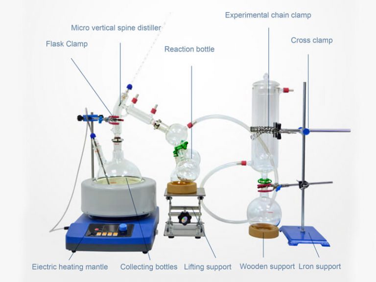 Cheap Complete Short Path Distillation Kit