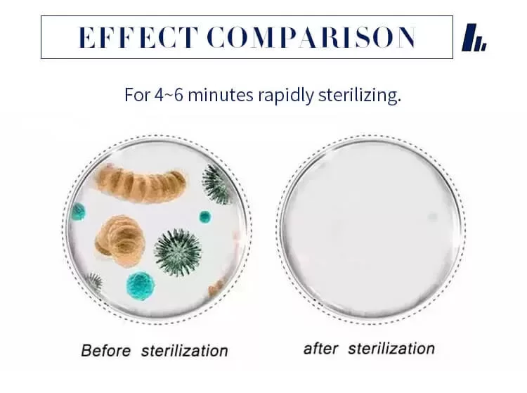 autoclave application